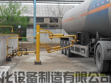 探秘：2020年裝車鶴管價(jià)格如何？(1)