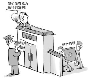 強(qiáng)制執(zhí)行 - 法律術(shù)語(yǔ)