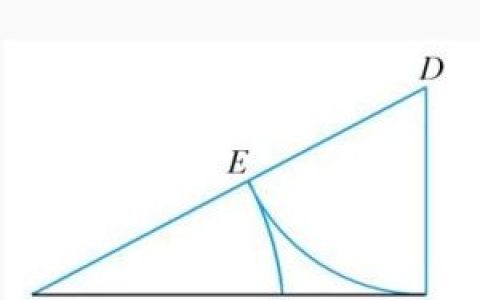 黃金分割線 - 利用黃金分割比率進行的切線畫法