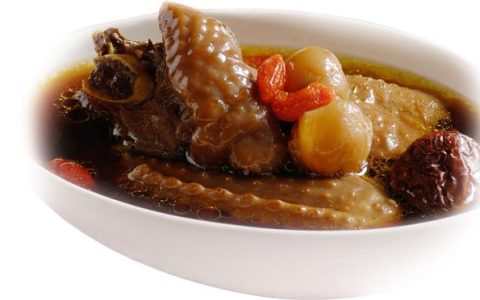 雞翅 - 雞的身體部位