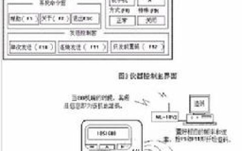 尋呼機 - 無線電接收設(shè)備